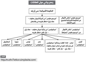 tawarot-harak-1